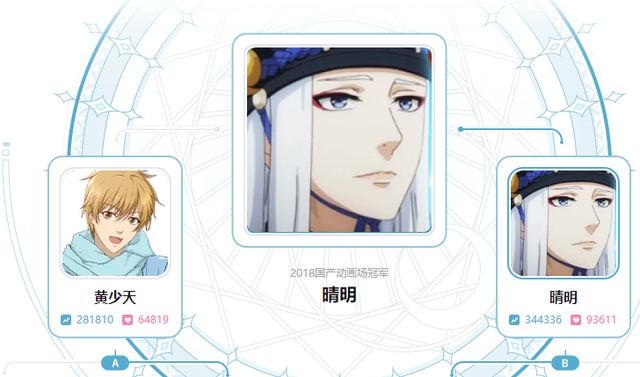 我全都要!阴阳师拿下b萌国创区双冠,但背后却撕逼争吵不断.