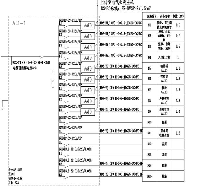 电弧故障保护装置如何设计和应用?