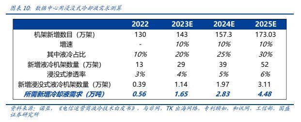 AC米兰官网-数据中心_网络设备频道_天极网