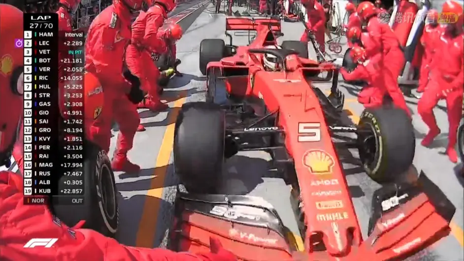 19赛季f1 加拿大争议判罚vet痛失冠军 哔哩哔哩