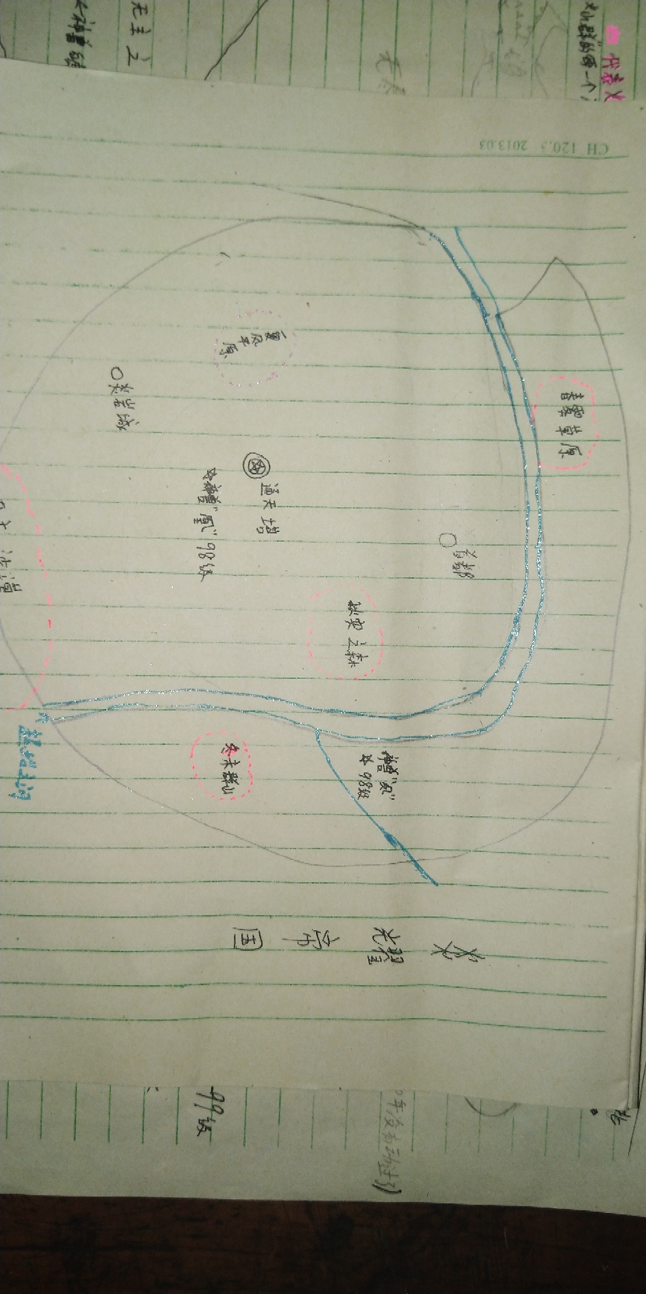 寒霖雪篇（下） 3：师傅是个吃货？