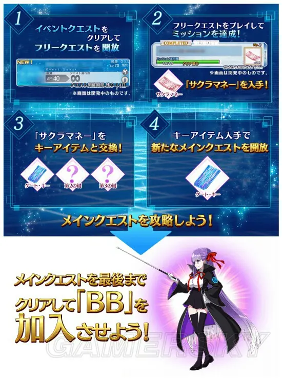 Fgo 关于ccc联动活动流程 攻略 哔哩哔哩