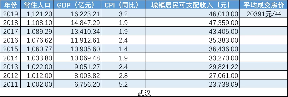 为什么说唱、街舞、脱口秀会这么火