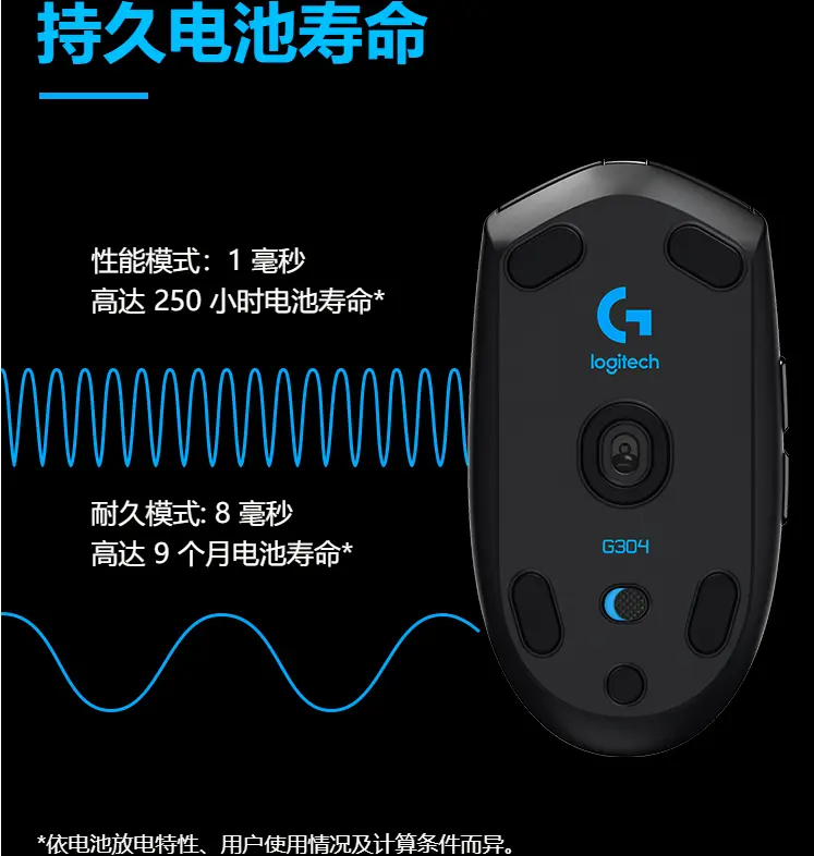 罗技g304入手体验 哔哩哔哩