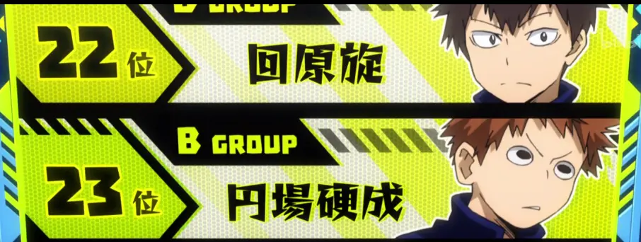 第三期 我的英雄学院人物介绍 上 学生篇 多图 长篇 哔哩哔哩