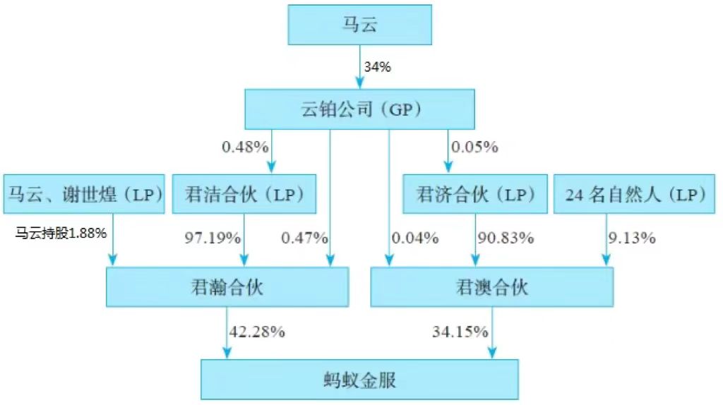 私募股平博体育- 平博体育官方网站- 平博体育APP下载权 - 道客巴巴