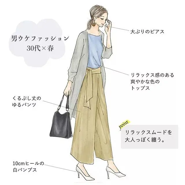 日站分享受男性欢迎的女性服装搭配 哔哩哔哩