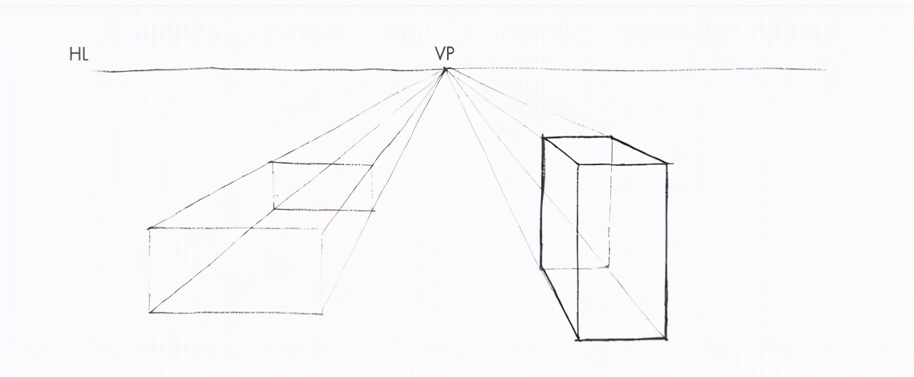 绘画新手入门第一步如何练习徒手画直线