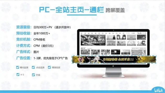 b站信息流广告投放，哔哩哔哩（b站）用户人群分析