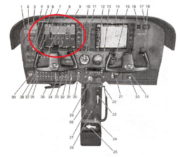 塞斯纳172R Garmin G1000系统——PFD基本显示 - 哔哩哔哩