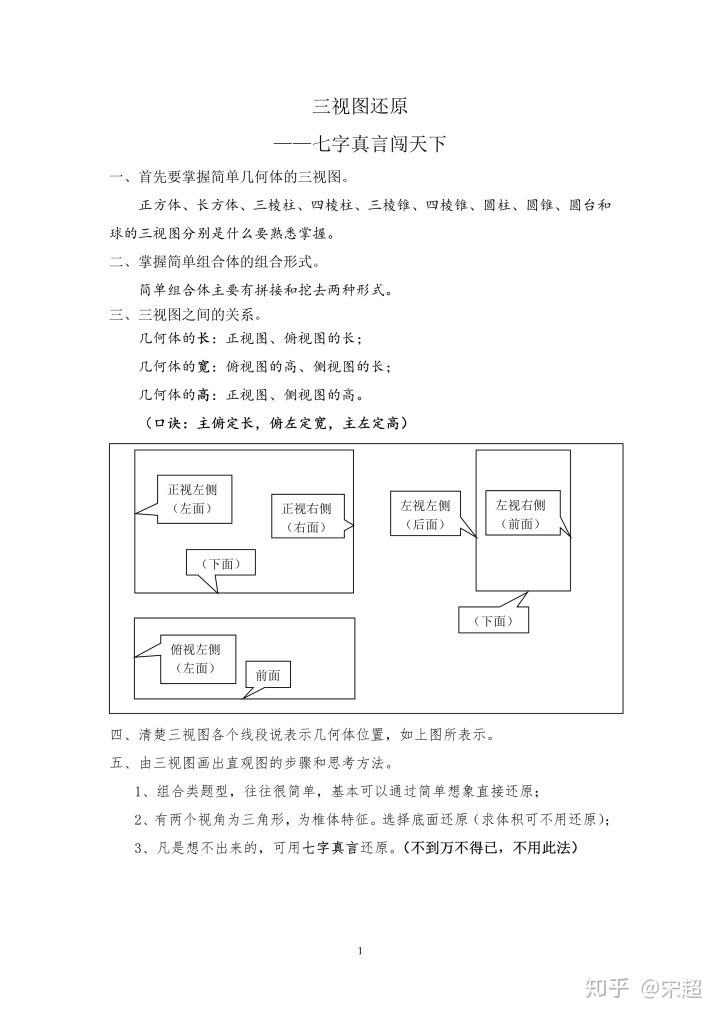 考点:三视图还原