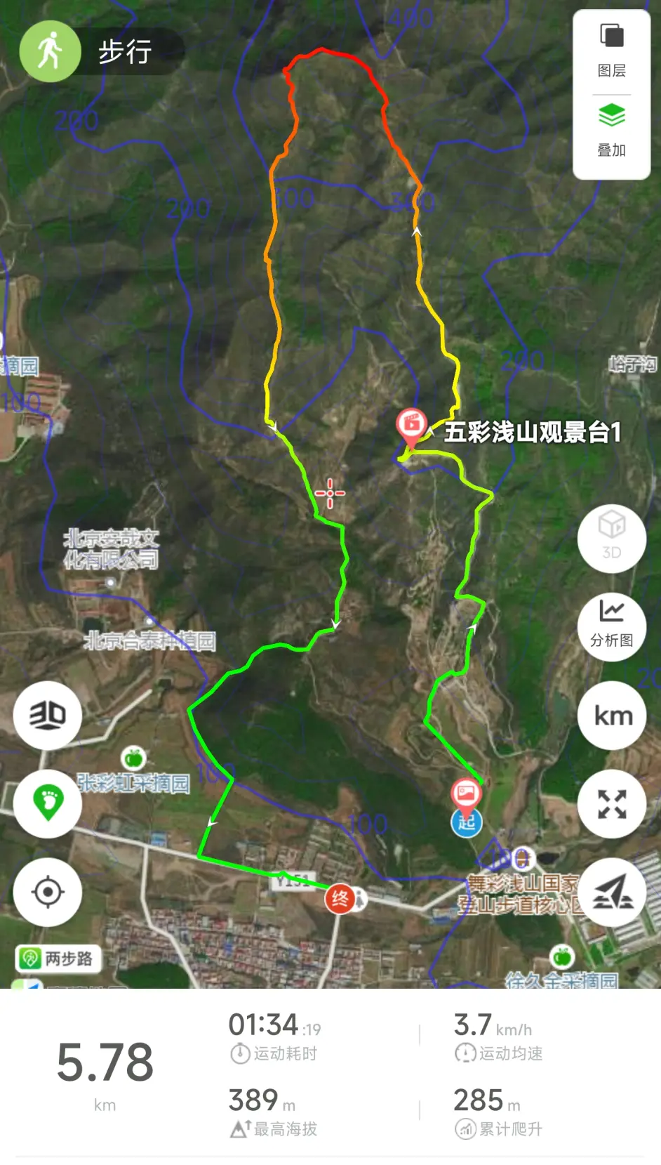 舞彩浅山路线图图片