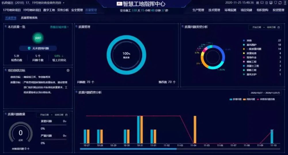 yy.vip易游-环境监测行业现状与发展趋势分析(2026年)