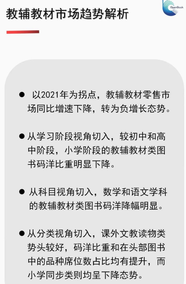 课外读物零售