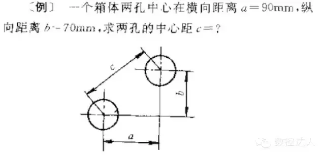 数控车床必备常用三角函数计算公式 收藏随时用 哔哩哔哩