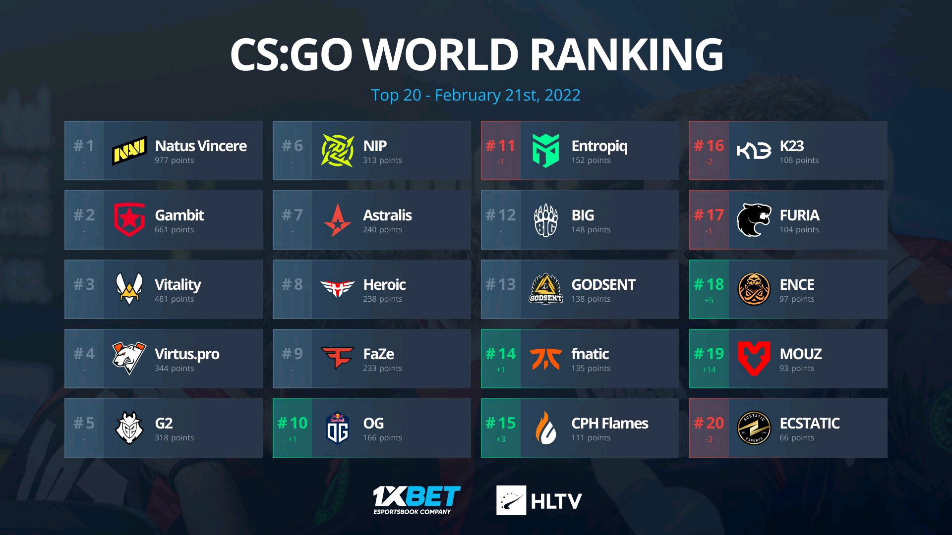 csgo简介百度百科程响宁缺 版权之争最终结果2024年中国马拉松数据分析