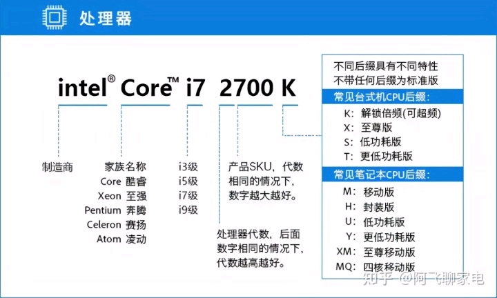 视频剪辑软件有那些软件_视频剪辑软件有哪几种_adobe有视频剪辑软件吗