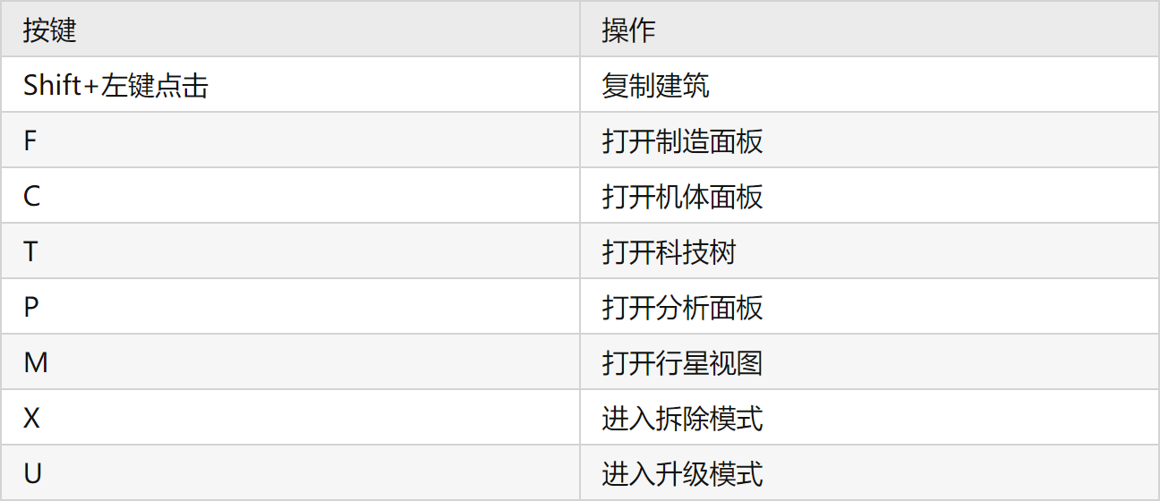 思路优质回答经验怎么写_回答问题思路清晰怎么说_优质回答的经验和思路
