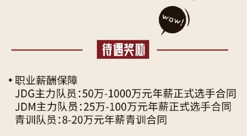 电竞人员薪资水平_薪资水平电竞人员排名_电竞行业薪酬