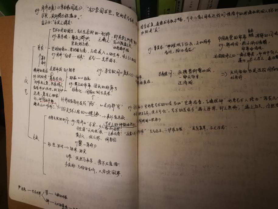 中传三跨考研经验帖:双非一战三跨传媒艺术成