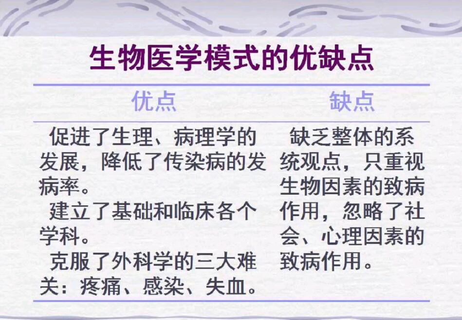 社会医学资料整理 - 哔哩哔哩