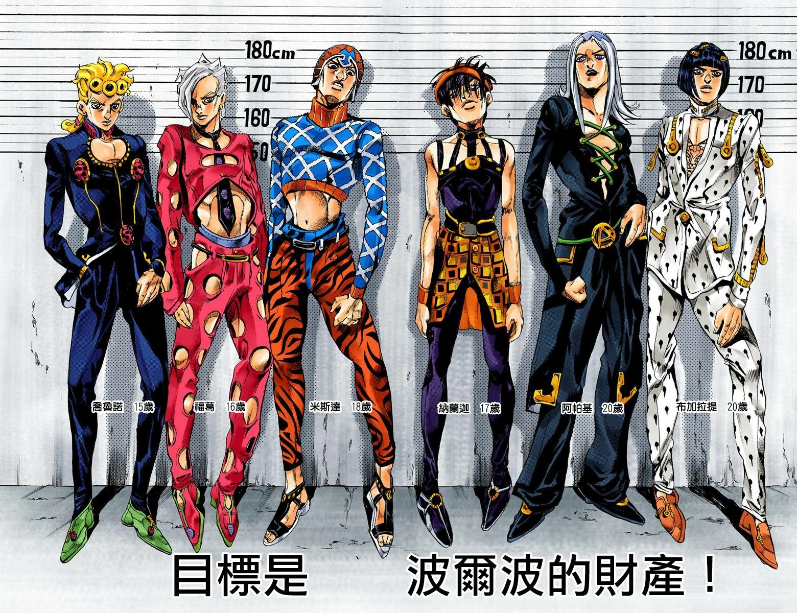 【剧透警告】JOJO5的op以及ed彩蛋