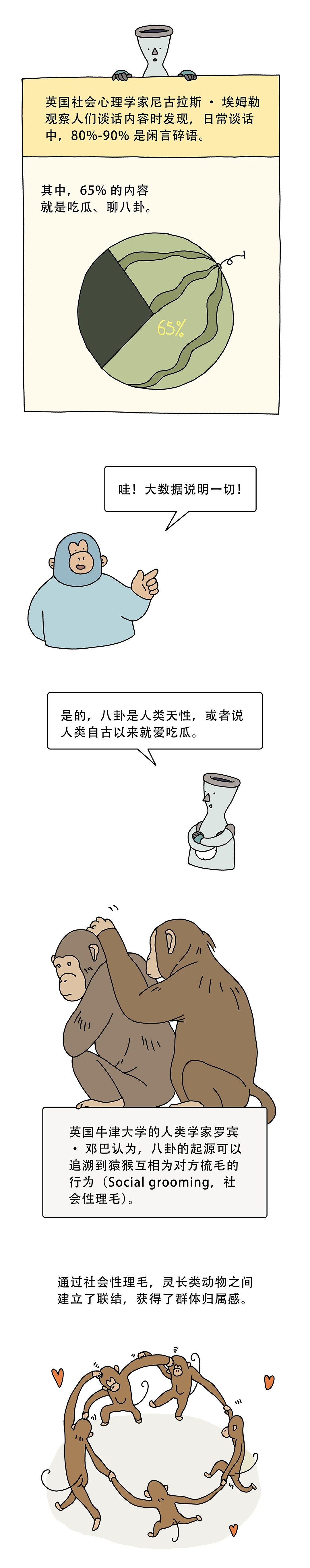 你为什么爱吃瓜2