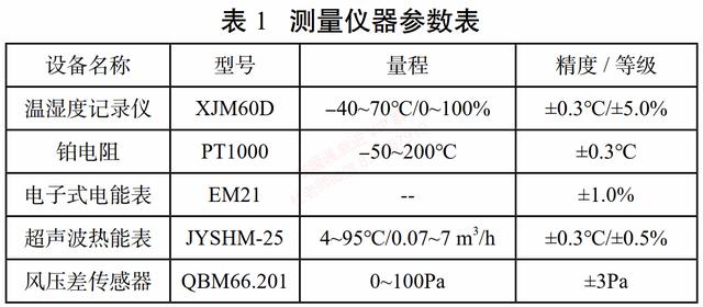 青岛科学仪器选购全指南：从实验室仪器到分析检测仪器的选型与采购思路