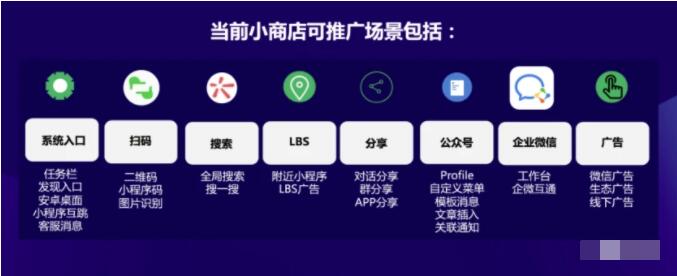 珠海电子商务公司：连接企业未来之路