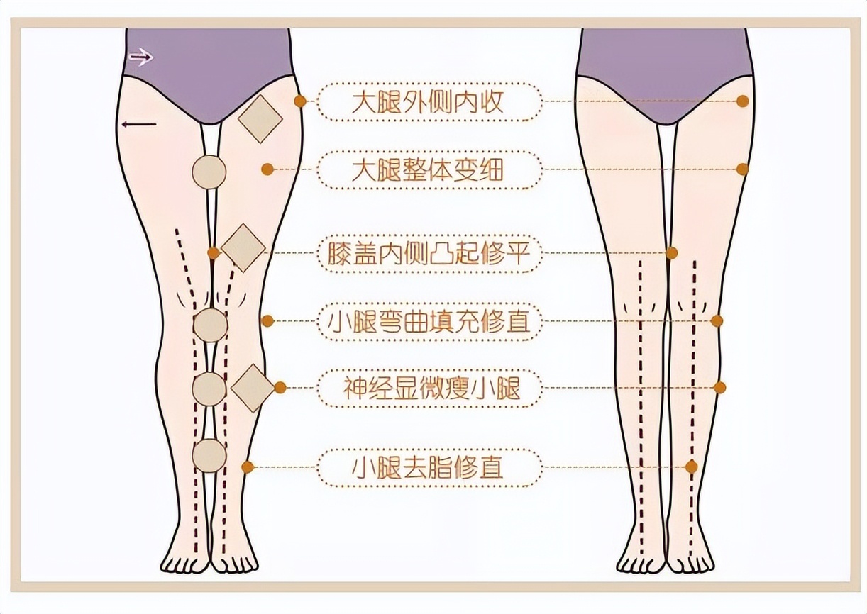 只做这四个动作就能高效瘦大腿内侧！有大腿缝才有大长腿呀！_哔哩哔哩_bilibili