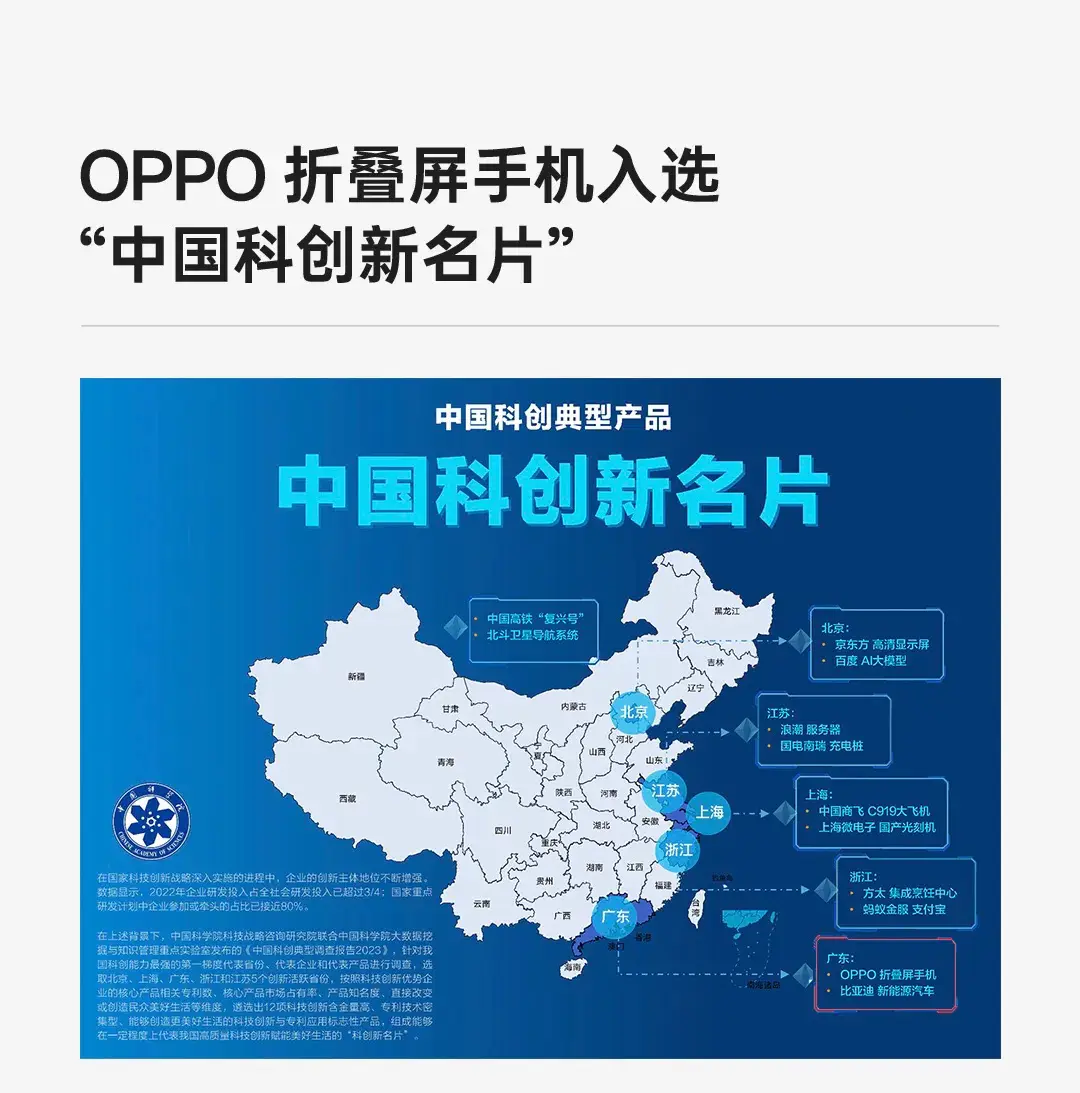 中国十大科创新名片公布:折叠屏手机是哪个品牌? - 哔哩哔哩