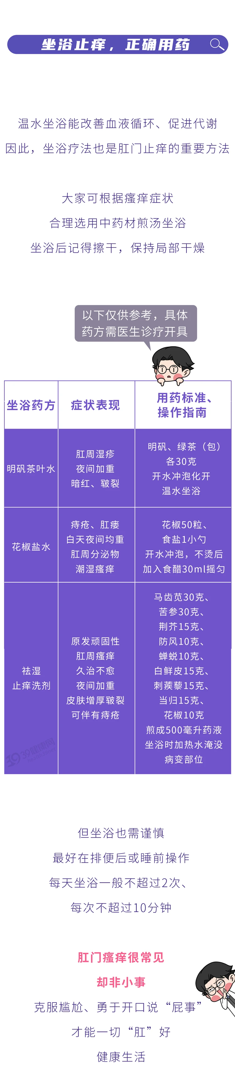 难以启齿的肛门瘙痒其实是6大疾病预警有3种你绝对想不到6