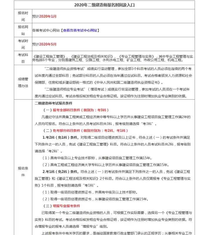 二级建造师报考条件指南