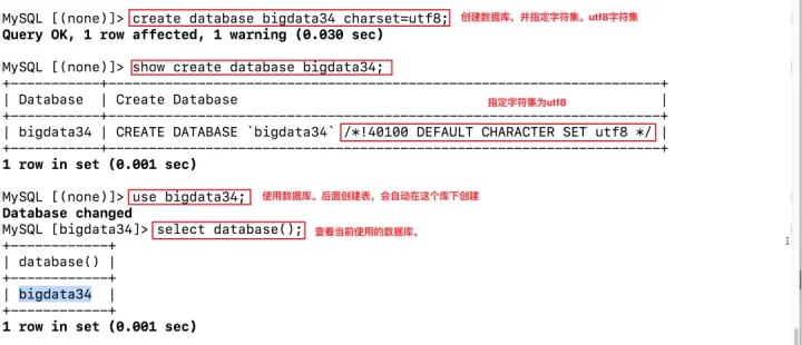 MySQL自带数据库包含哪些内容，以及BYOL（自带许可）是如何定义的？  第1张
