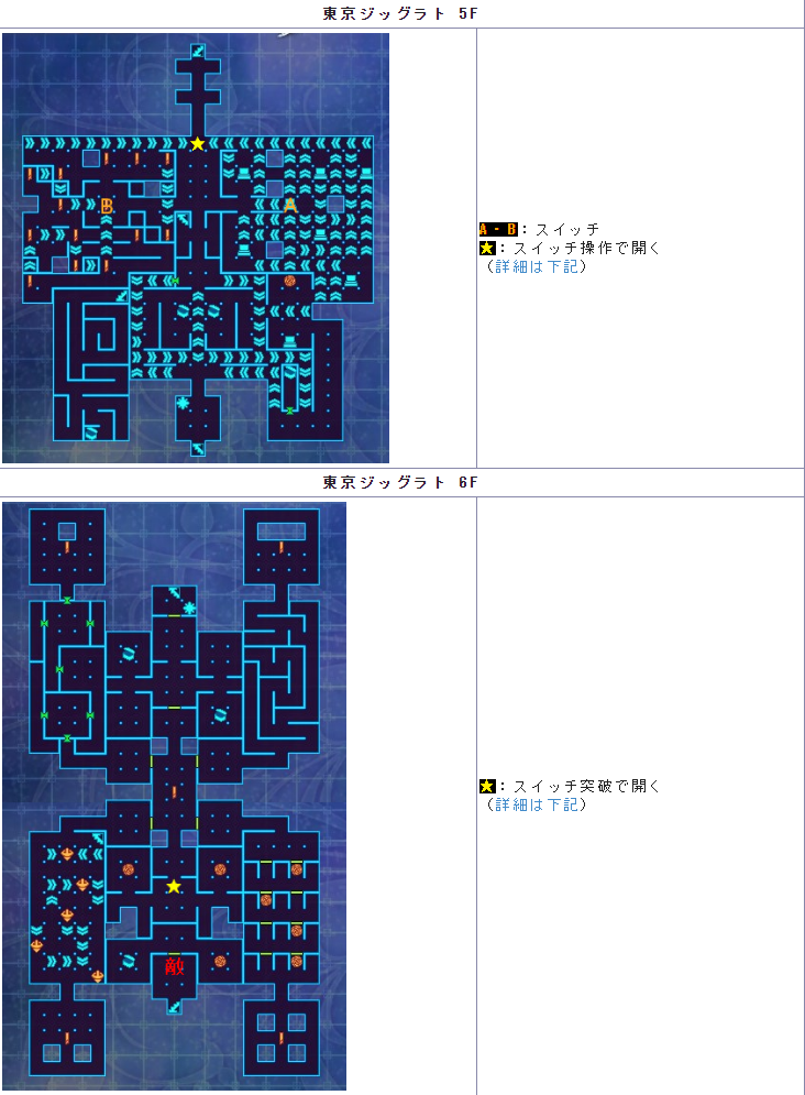 失落之子攻略全部图解图片