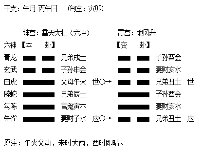 午月丙午日,佔何日雨,得