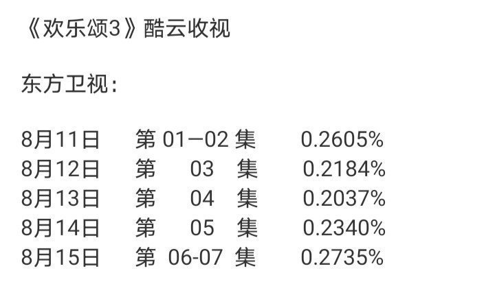 欢乐颂4剧情分集简介