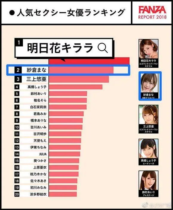 51sextv 无敌 组合 明日花绮罗x三上悠亚の梦幻共演 哔哩哔哩