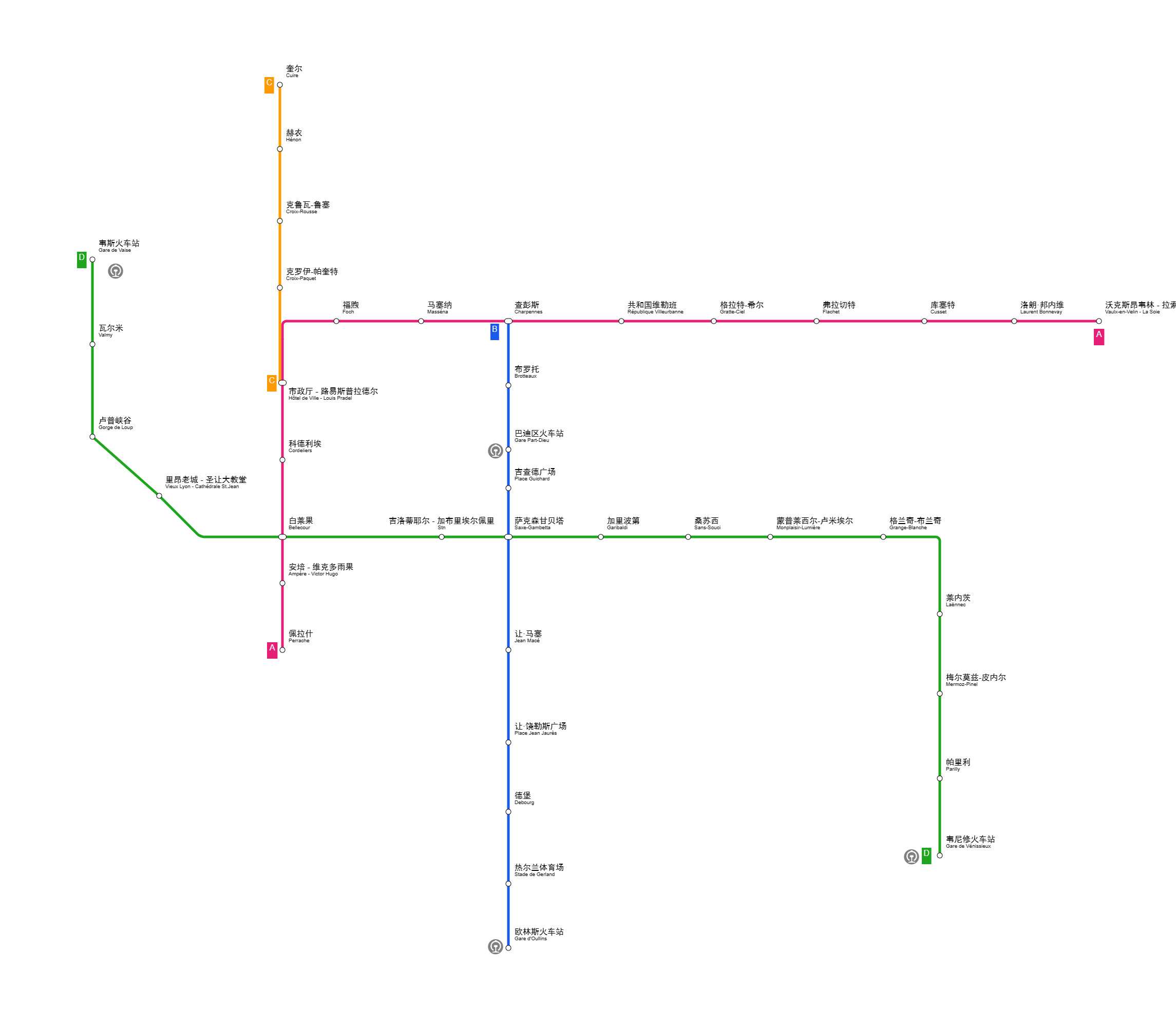  rail map painter 