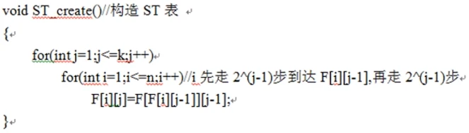 数据结构与算法_最近公共祖先LCA - 哔哩哔哩