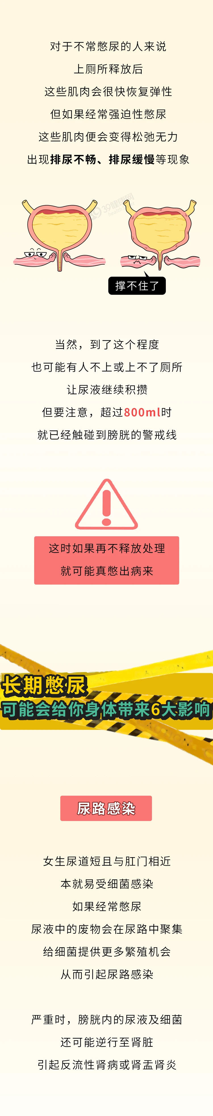 经常憋尿或会憋坏全身多个器官4