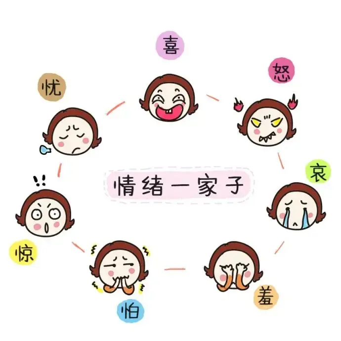 孩子闹情绪不可怕,会控制情绪才最重要! - 哔哩哔哩