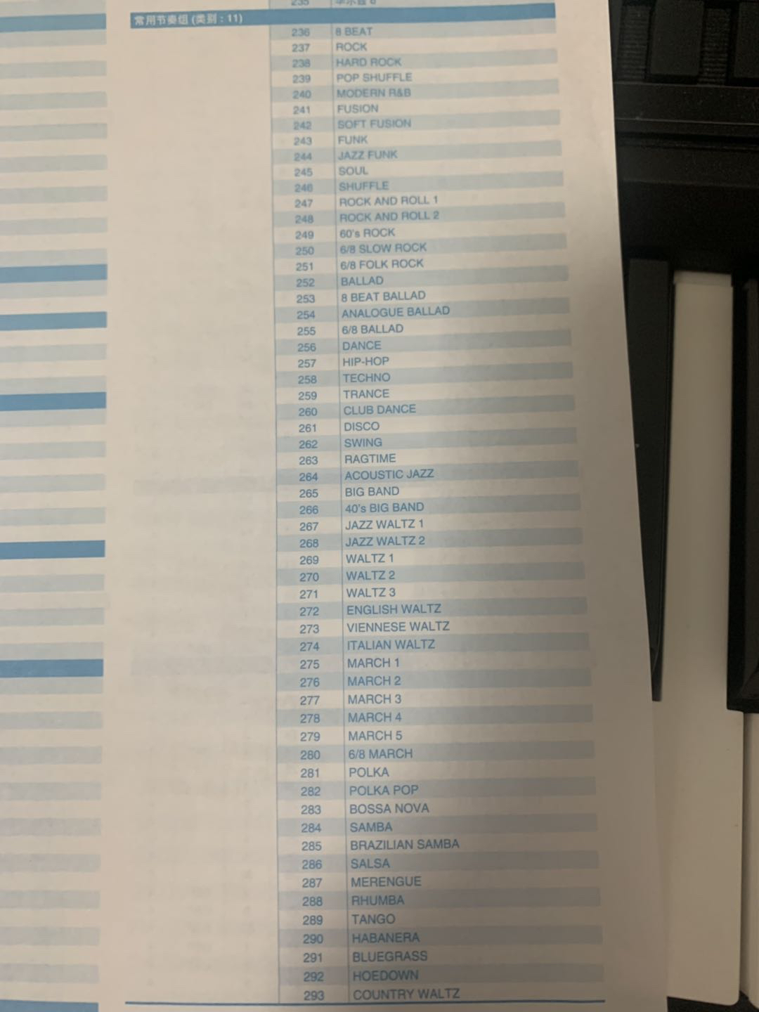 casio ct-x3000 节奏与编号对应表