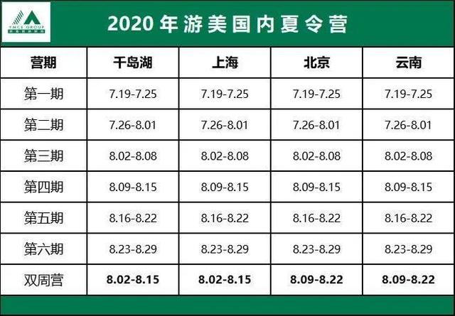 为什么一定要带娃上夏令营？安利你不出国也能享受的一流营地教育