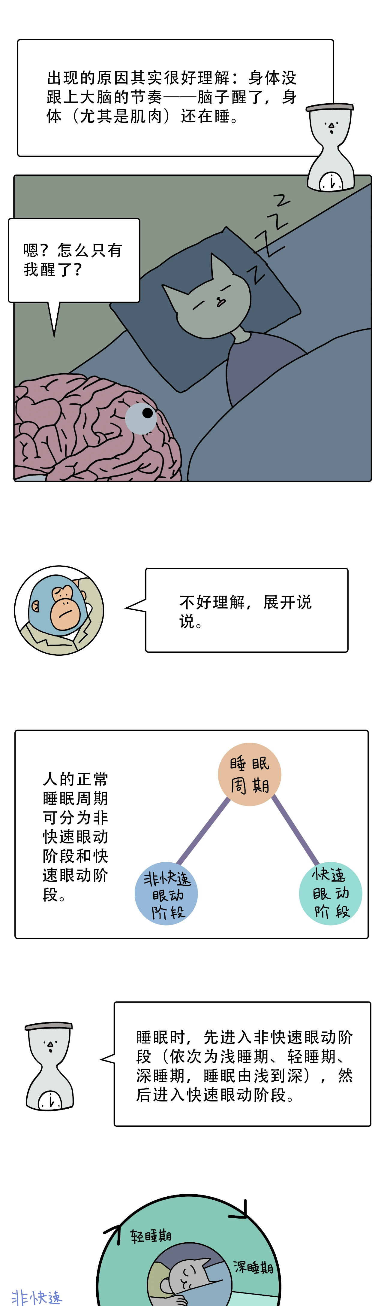 如何有效对抗鬼压床3