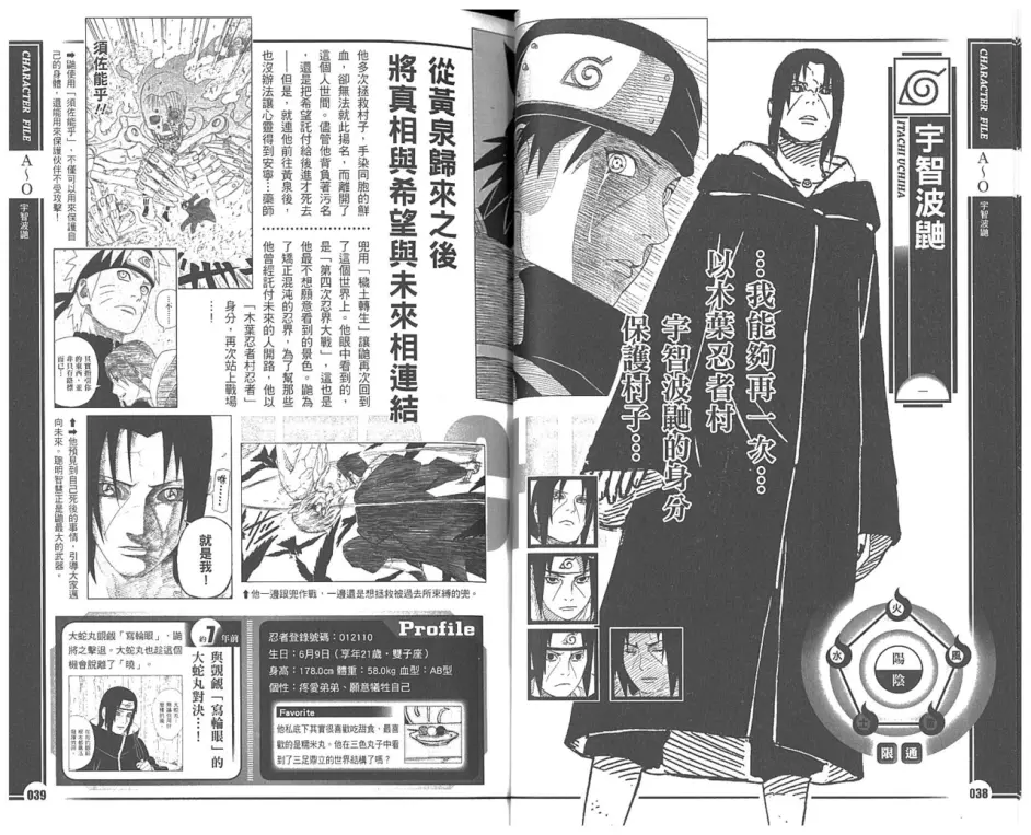 火影回忆录第三期宇智波鼬 哔哩哔哩