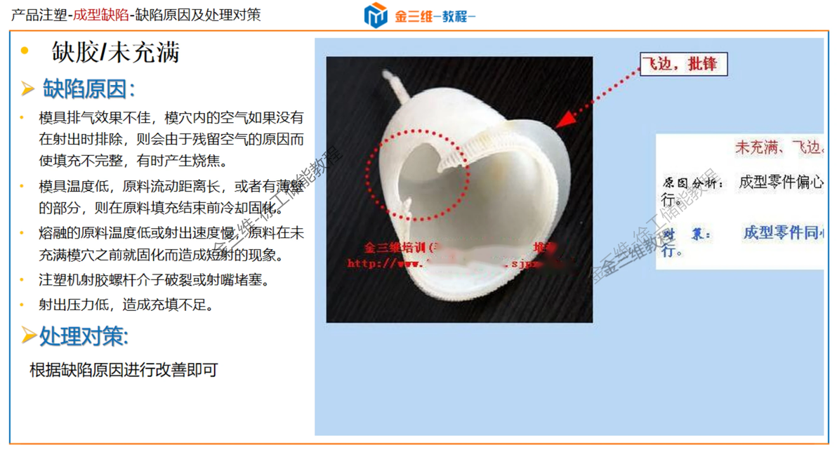 常见注塑成型缺陷分析及解决-顶白,黑点,黑纹,冷料斑,飞边,批锋,缺胶,起层 - 哔哩哔哩