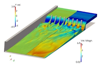 水动力仿真软件：国产可控，助力水利行业“四预”工程的图1