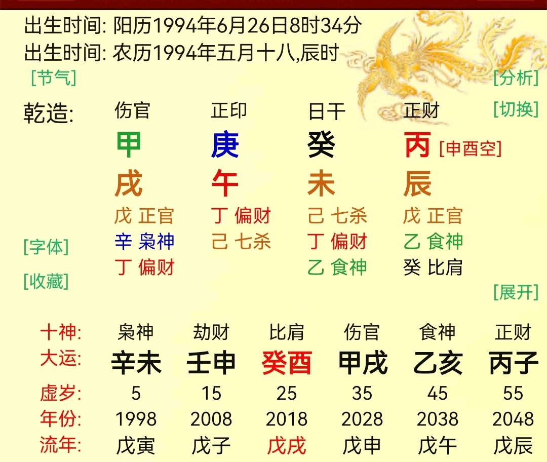 婚姻特别好的 八字 哔哩哔哩