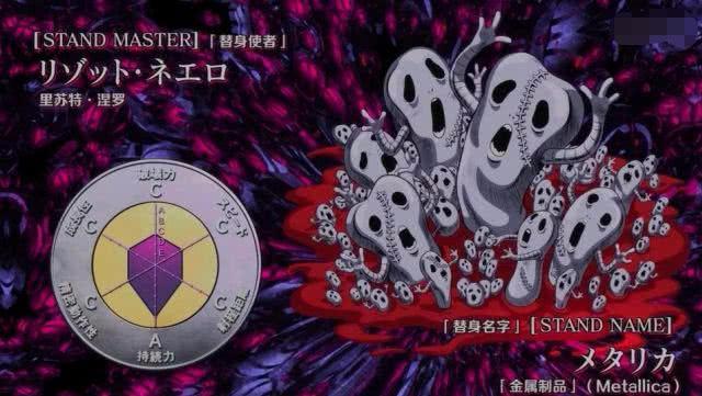 jojo:里苏特的金属制品解析,暗杀和正面战能力兼备